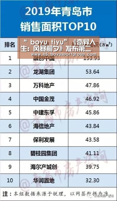 “ boyu tiyu”《奇异人生:风暴前夕》发布第二章先导预告片(图2) 博鱼体育