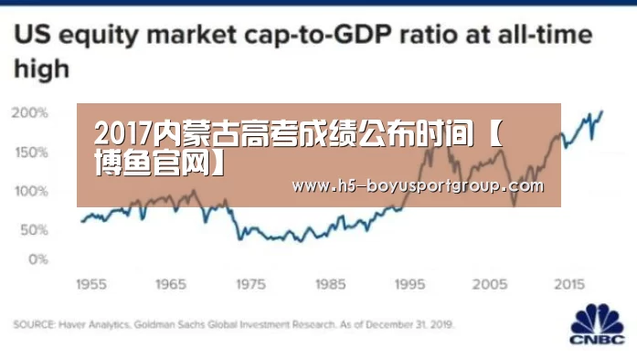 2017内蒙古高考成绩公布时间【 博鱼官网】(图2) 博鱼官网